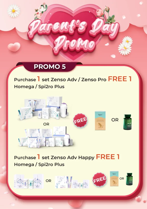 Zenso Wellous | Atome Installment | Wellous Malaysia