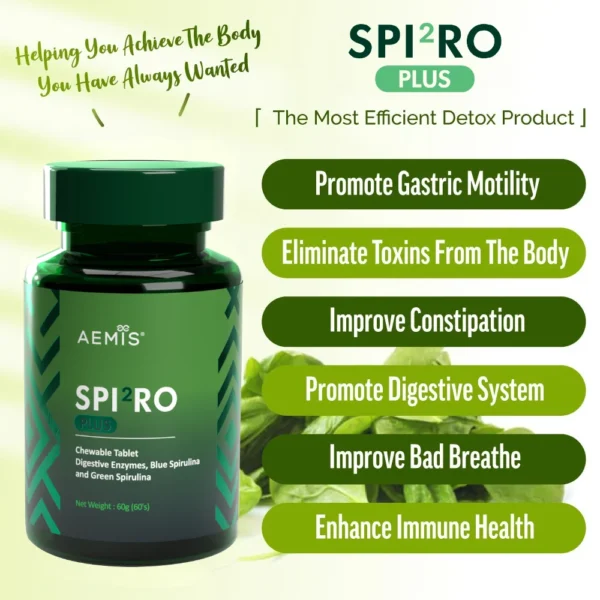 Spiro Plus | Atome Installment | Wellous Malaysia